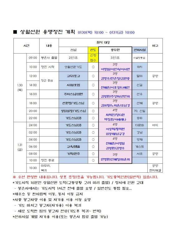 200130 봉은사 용맹정진